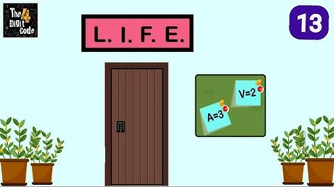 4 Digit Code Game Door - 13 Walkthrough Android Gameplay | Puzzle Games