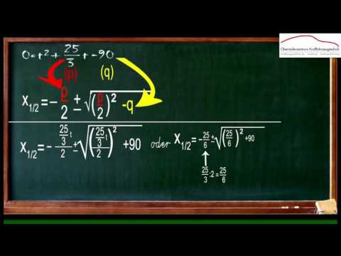 Oberstufenzentrum Kraftfahrzeugtechnik Berlin - Mathematik p-q-Formel