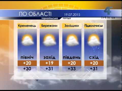 Погода в воронежской области новоусманский район