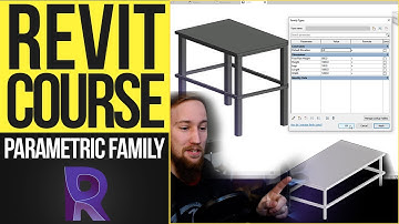 Revit Parametric Family Tutorial | Intermediate Revit Course 06