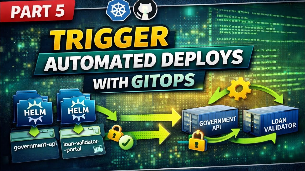 Part 5: Fully Automated Kubernetes Deployments Using GitOps - YouTube