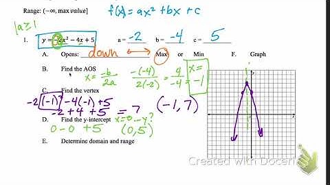 5.1- Graphing Quadratic Functions in Standard Form