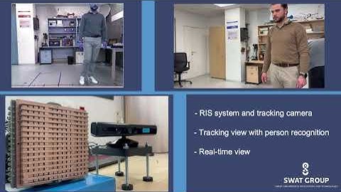 Enhancing Innovation: An Upgraded Reconfigurable Intelligent Surface (RIS)