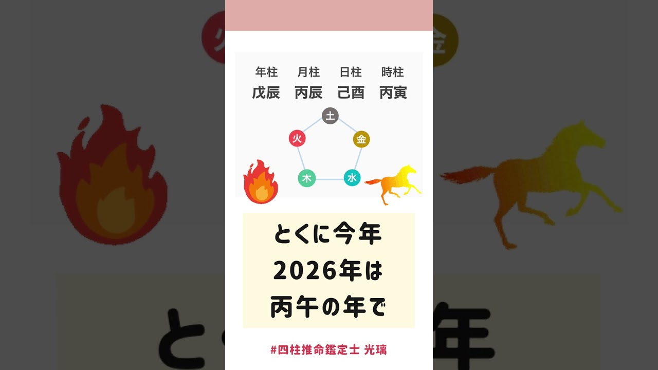 2026年健康面で気をつけた方が良いことは何？ #四柱推命