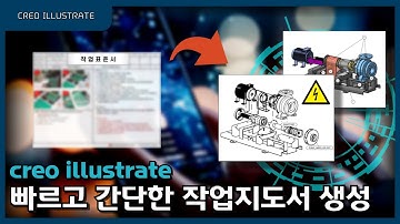 [3PCHAIN] 빠르고 간단한 작업지도서 생성하기!