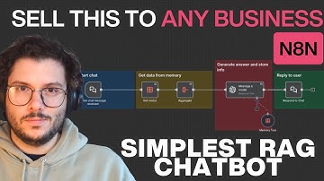 I Built a Chatbot That REMEMBERS Your Name and Conversations!