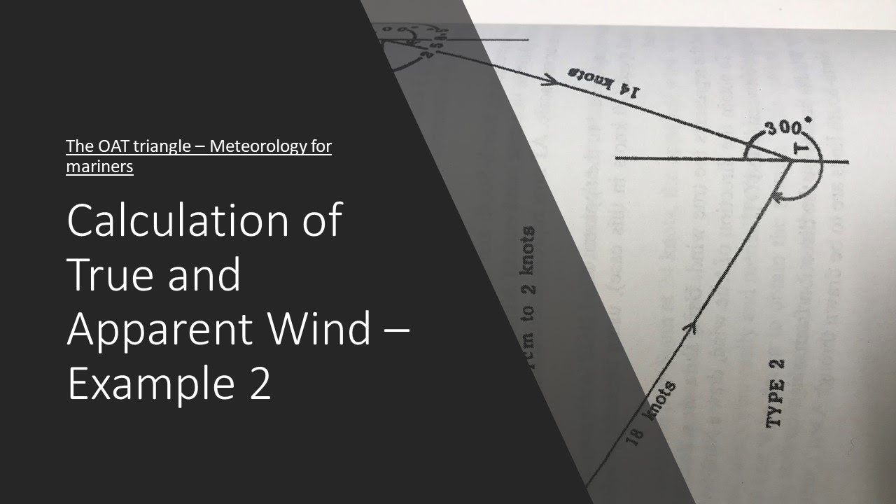 how do you calculate true wind speed and direction how do you calculate true wind speed and direction