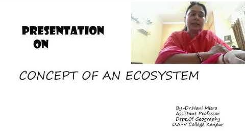 FIP RAMANUJAN COLLEGE ASSIGNMENT 02