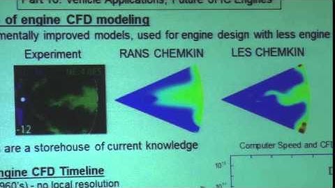 Reciprocating Engines, Reitz, Day 5, Part 3