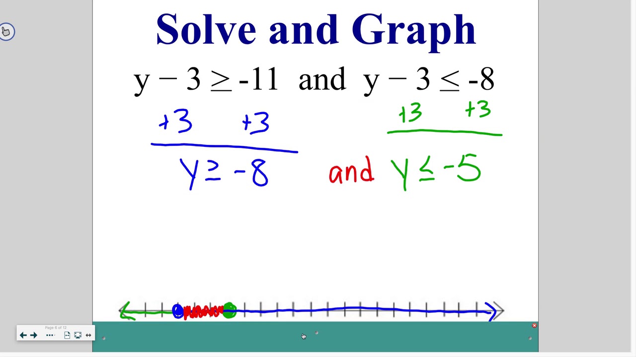 Algebra 5-4: Solving Compound Inequalities - YouTube