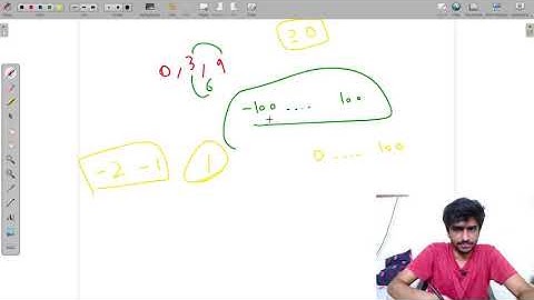 Codeforces Round 724 | Problems A to D Screencast with Commentary