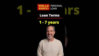 Wells Fargo Personal Loan Summary 2026