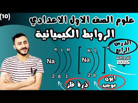 الروابط الكيميائية اولي اعدادي