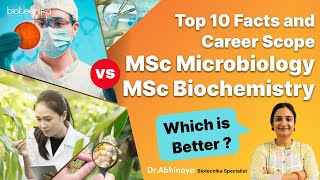 MSc Microbiology vs MSc Biochemistry - Which is Better? Top 10 Facts & Career Scope