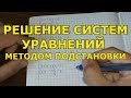 Решение систем линейных уравнений методом подстановки