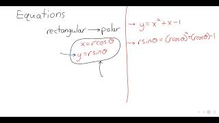 Trigonometry 10 3 Identify and Graph Polar Equations by Converting to Rectangular Equations