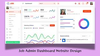 Job Portal Admin Dashboard Design 2026 | Clean UI/UX & Responsive Layout