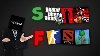 :   |       