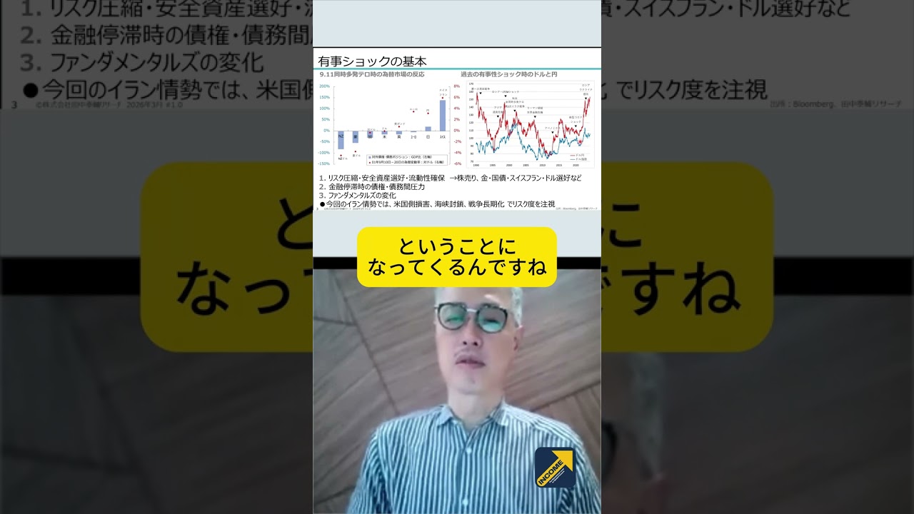 イランリスクで安全資産はどこへ?田中泰輔氏が解説。米国債は「安全資産」なのか?
