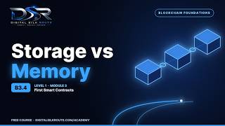 Where Data Lives: Storage, Memory, Calldata, Structs | Blockchain B3.4