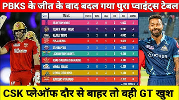 IPL 2022 Points Table : Points Table Of IPL After CSK VS PBKS Match || IPL Points Table
