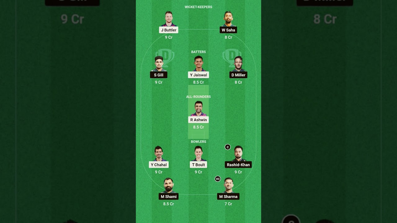 Tata IPL 5 may 2023,today  match dream 11 prediction team,best team today match RR V/S GT 