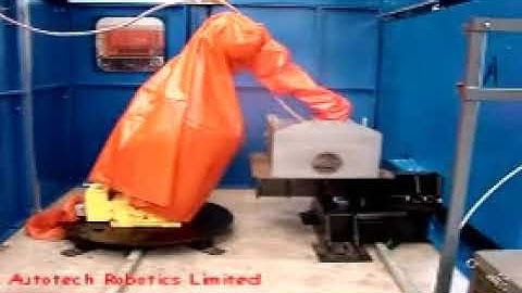 Automatic Robot Painting System