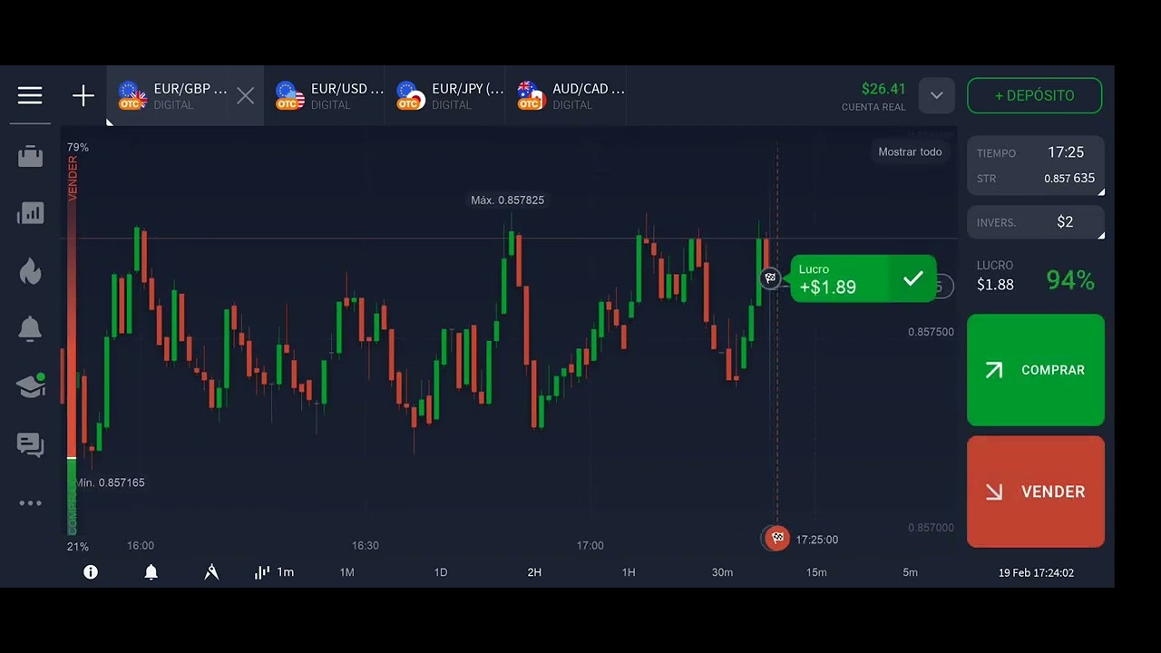 gana dinero haciendo trading - YouTube