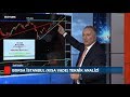 Dolar/TL & Altın & Bist 100 Teknik Analizleri | Selçuk Gönençler | 15 Kasım 2019