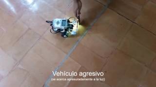 Lab#4 Vehículos de Braitenberg - EV3 grupo03 | CI-2657 Robótica ECCI UCR