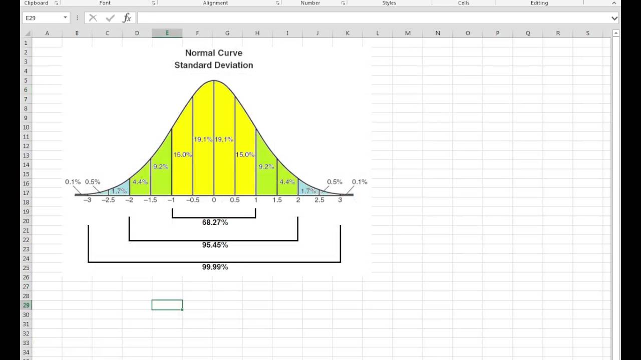 Custom Dissertation Results On Management For Money