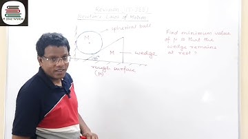 Revision Lecture IIT JEE (3)  | Newton