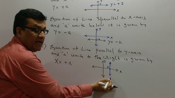 Equation of Lines ( Equation of some standard Lines )
