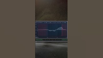 Use Gullfoss EQ on Your Mids!