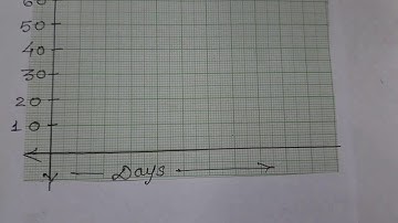 Q.2, Exercise 9.4,Chapter 9, Data Handling, Class VI, Maths