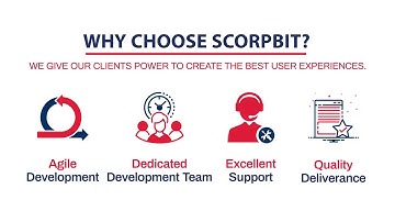 Scorpbit Technologies - Top Web and Mobile App Development Agency - Promotional Video