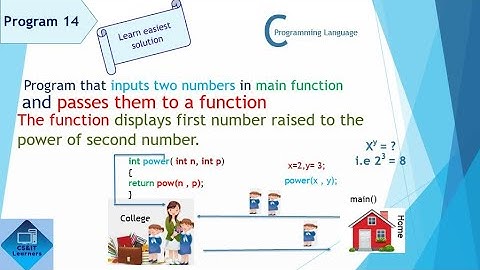 Find power of a number using function in C Language ||Computer Science