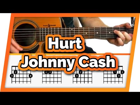 Hurt Guitar Tutorial (Johnny Cash) Easy Chords Guitar Lesson