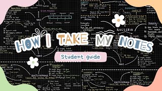 How I take Aesthetic digital Notes✨✏️ ! samsung s6 lite|@Notein_App