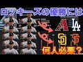 【検証】ナ西の4球団に何人のセンザテーラを送り込めば、ロッキーズは地区優勝できるようになるのか？【MLB The Show 25】