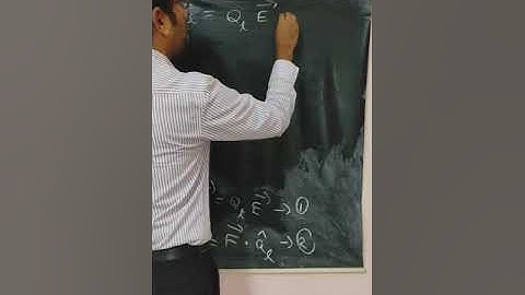 Electromagnetic field theory module 2 video 1