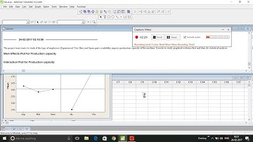 Main and Interaction Effects Plot