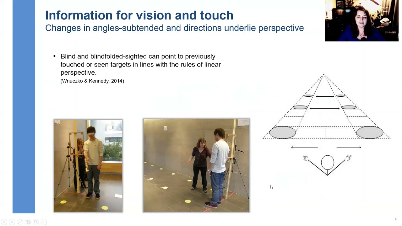 Wnuczko Kennedy Carboni Tactile Picture Theory Invisible Heritage Dec 2021