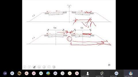 Thiết kế nền mặt đường – Tuần 7 - Chương 3, tiết 3