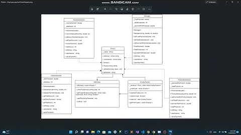 Bounty Hunter: Project Emloyee payment - Thực hành lập trình hướng đối tượng - HCMUS - 20120491