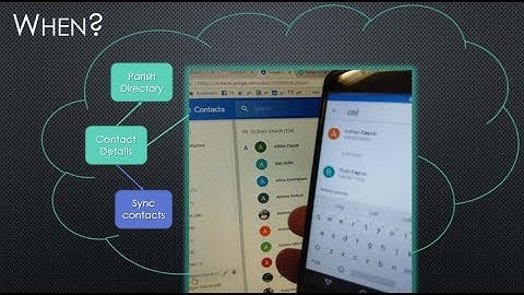 Making the Most of Elvanto