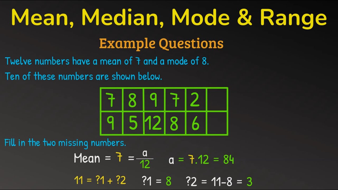 Mean Median Mode Range Prep Practice Questions for GCSE and SAT - YouTube