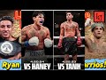Ryan Garcia vs Mario Barrios: Who REALLY Wins? LikeableDialogue #RyanGarcia #Dazn #RingMagazine