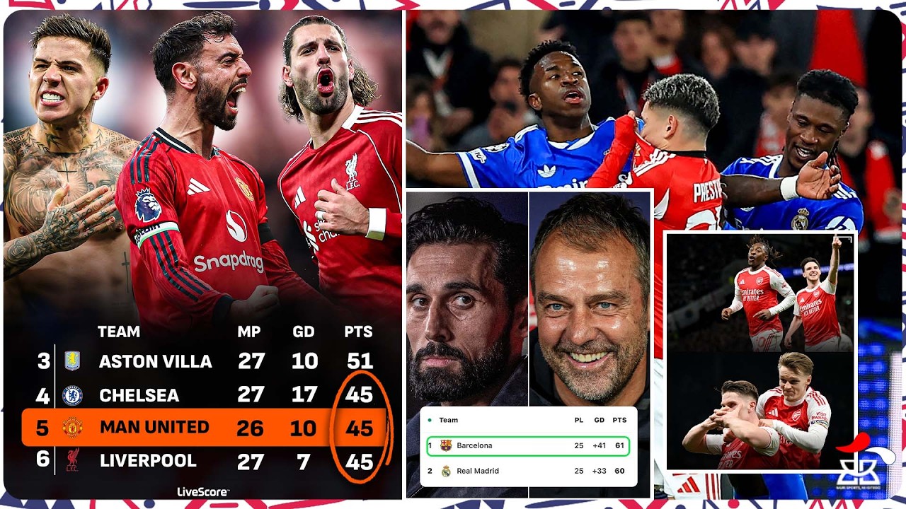 #BBSPORTSBAR: BARCA K’UMWANYA WAYO | MAN UNITED IRAKUMBUWE | ARSENAL NA MAN CITY ZITWAYE NEZA