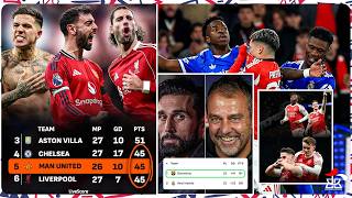 Download Lagu #BBSPORTSBAR: BARCA K'UMWANYA WAYO👏 | MAN UNITED IRAKUMBUWE | ARSENAL NA MAN CITY ZITWAYE NEZA👍 MP3